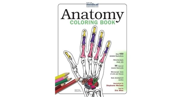 Kaplan anatomy coloring book