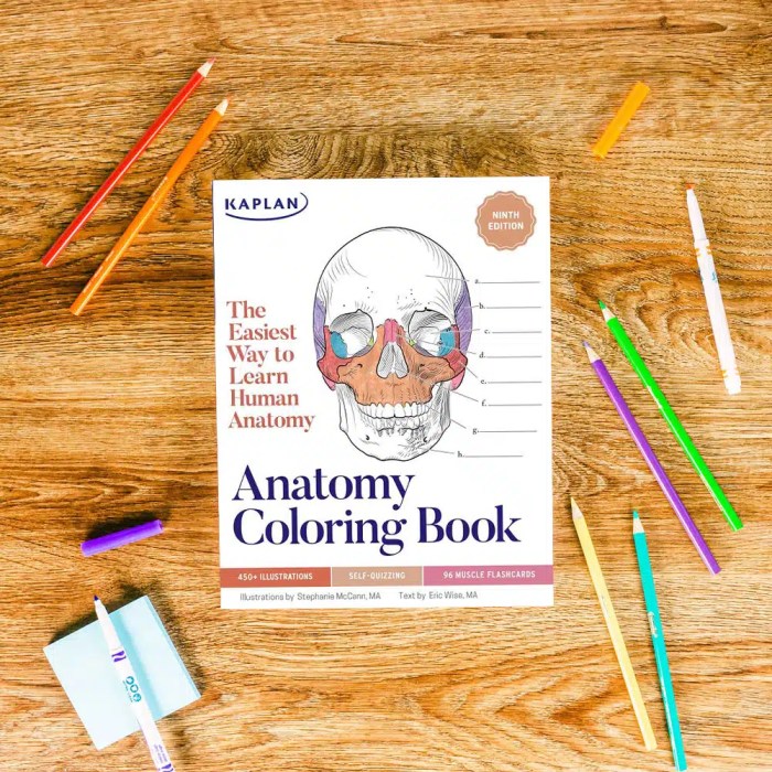 Kaplan anatomy coloring book