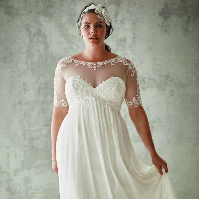 Inexpensive plus size wedding dresses